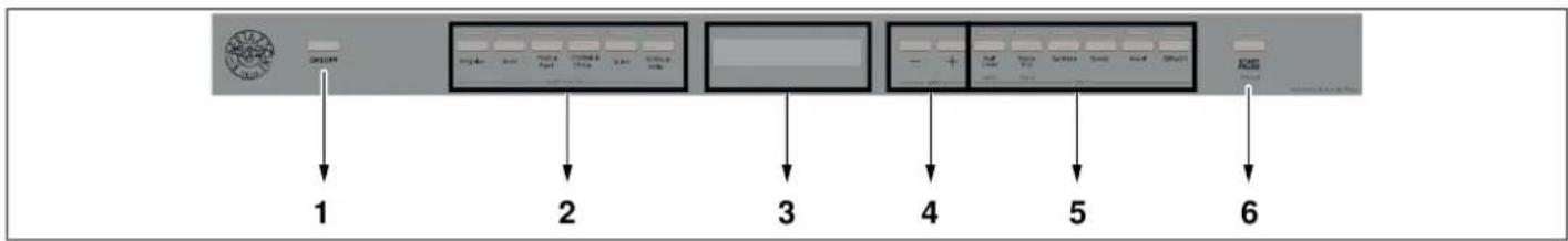 BERTAZZONI DW24S3IPV - OPERATION - 1