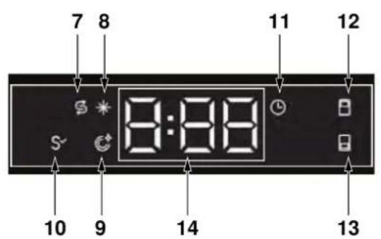 BERTAZZONI DW24S3IPV - OPERATION - 2