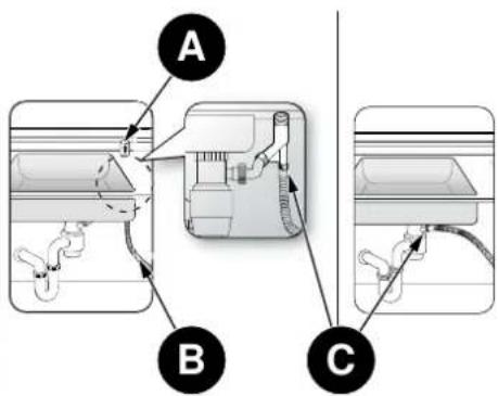 BERTAZZONI DW24S3IPV - RACCORDEMENT DU TUYAU DE VIDANGE - 8
