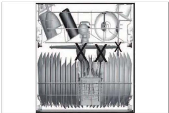 BERTAZZONI DW24S3IPV - NOTE - 1