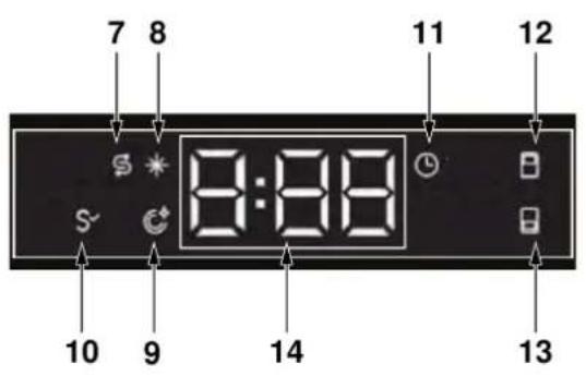 BERTAZZONI DW24S3IPV - OPERACION - 2