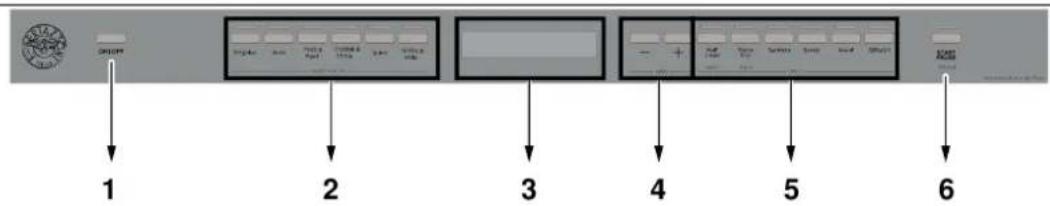BERTAZZONI DW24S3IPV - FONCTIONNEMENT - 1