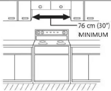 76 cm (30") MINIMUM