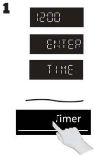 1 12:00 ENTER TIME Timer