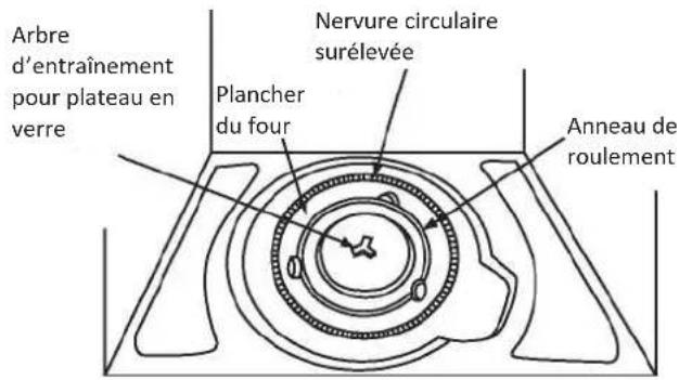Arbre d'entraînement pour plateau en verre Nervure circulaire surélevée Plancher du four Anneau de roulement