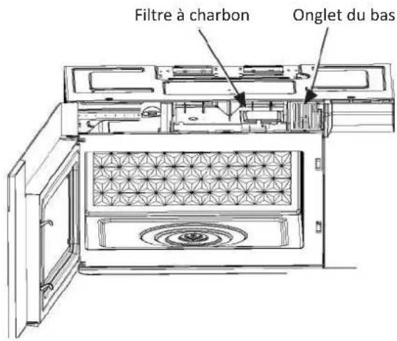 Filtre à charbon Onglet du bas