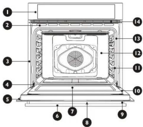 SHARP SWA3062GS - USING THE CLEANING CHART - 1