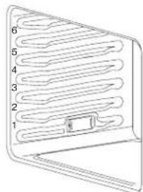 SHARP SWA3062GS - CONVECTION BAKE TIPS - 1