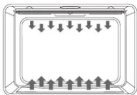 SHARP SWA3062GS - OVEN MODES - 1