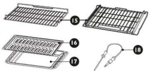 SHARP SWA3062GS - USING THE CLEANING CHART - 2