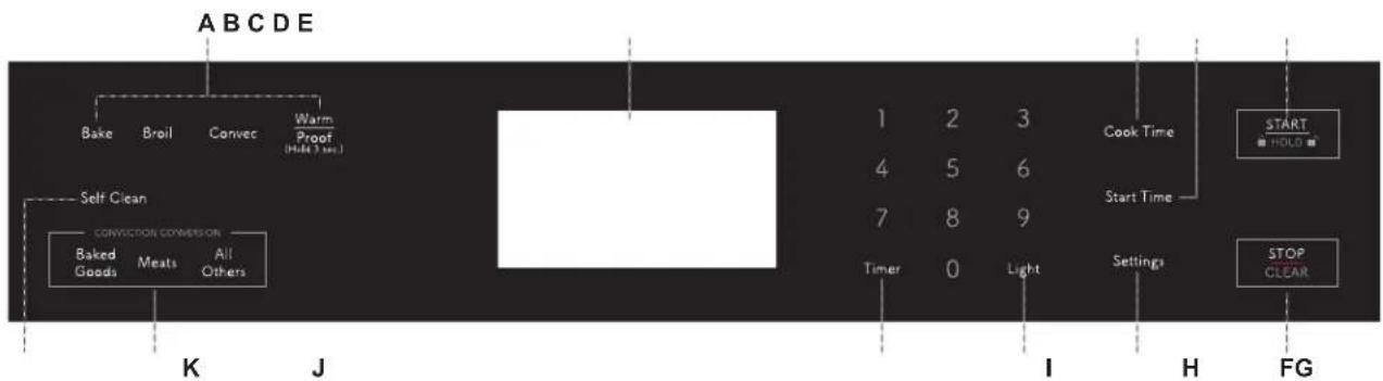 SHARP SWA3062GS - READ AND SAVE THESE INSTRUCTIONS - 2