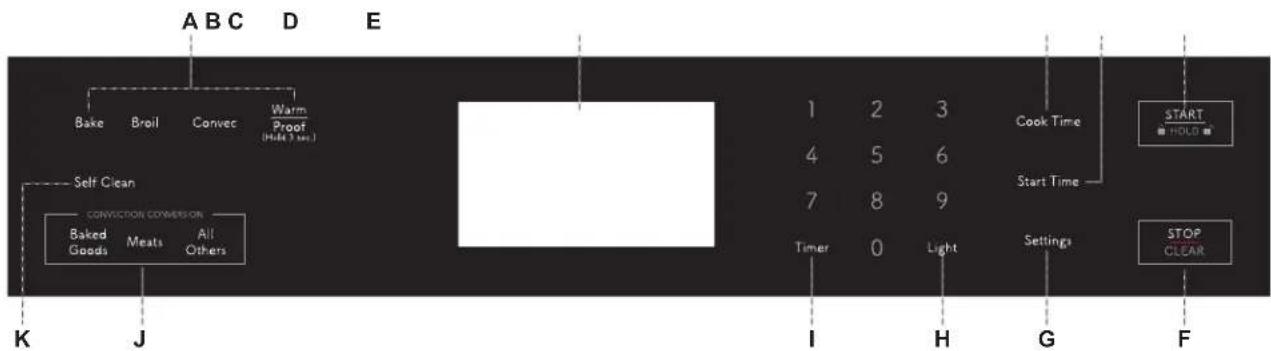 SHARP SWA3062GS - TABLEAU DE COMMANDE - 1