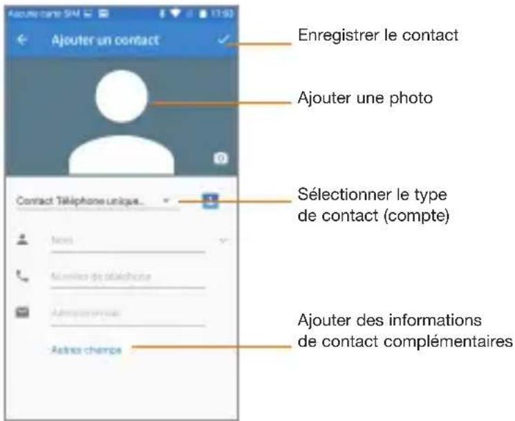 ORANGE Dive 71 - Consultation de la messagerie vocale - 1