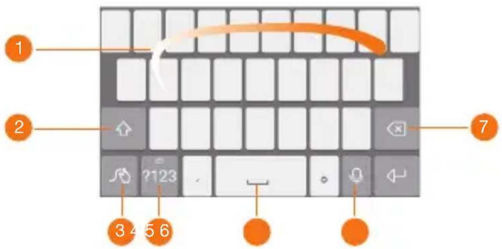 ORANGE Dive 70 - Passer d'une méthode de saisie à l'autre - 1