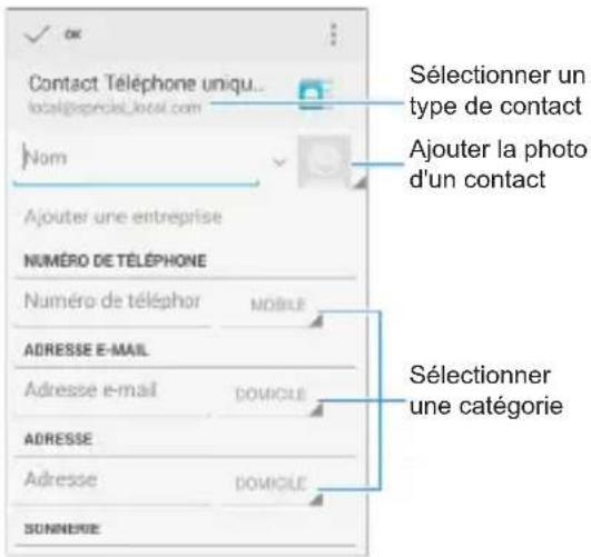ORANGE Soshphone 4G - Ajouter un nouveau contact - 1