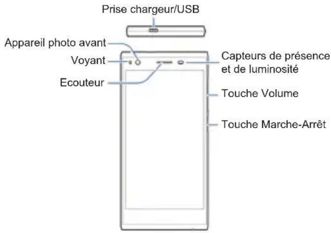 ORANGE Soshphone 4G - Découvrez votre téléphone - 1