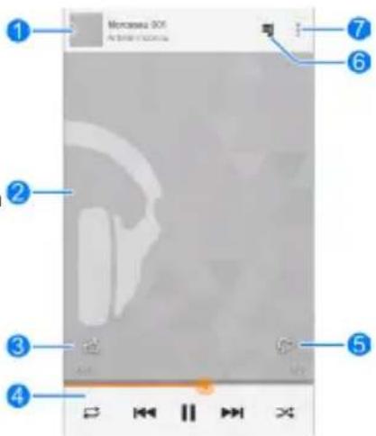 ORANGE Soshphone 4G - Lecture de musique - 1