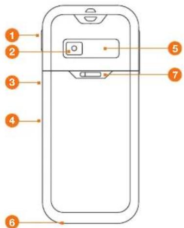 ORANGE Hapi 51 - Description - 1