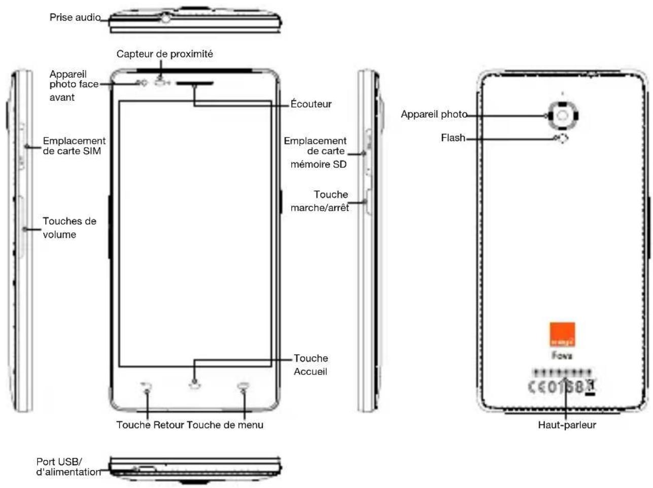 ORANGE Fova - Votre mobile - 1