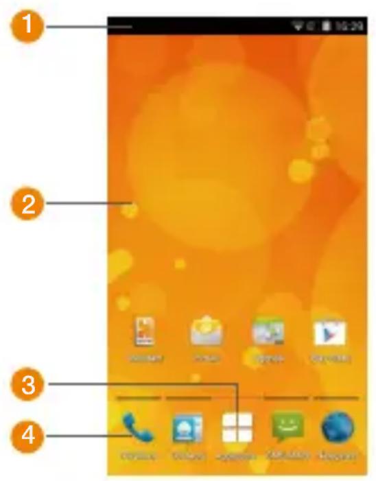 ORANGE Fova - Écran d'accueil - 1