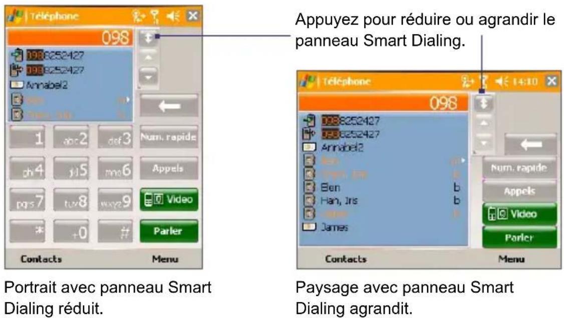 ORANGE SPV M3100 - Démarrer Smart Dialing - 1