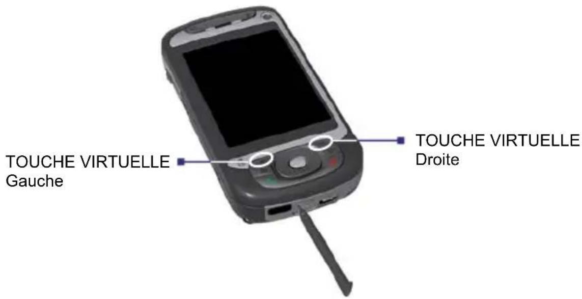 ORANGE SPV M3100 - Pour effectuer une réinitialisation matérielle - 1
