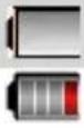 ORANGE SPV M3100 - Indicateurs - 9
