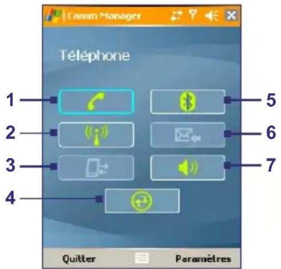 ORANGE SPV M3100 - Pour ouvrir Comm Manager - 1