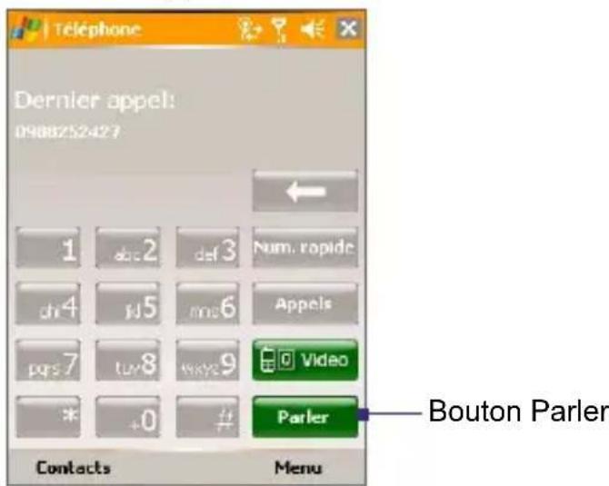 ORANGE SPV M3100 - Téléphoner depuis Téléphone - 1