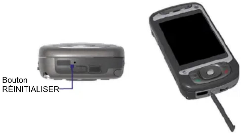 ORANGE SPV M3100 - Pour effectuer une réinitialisation logicielle - 1
