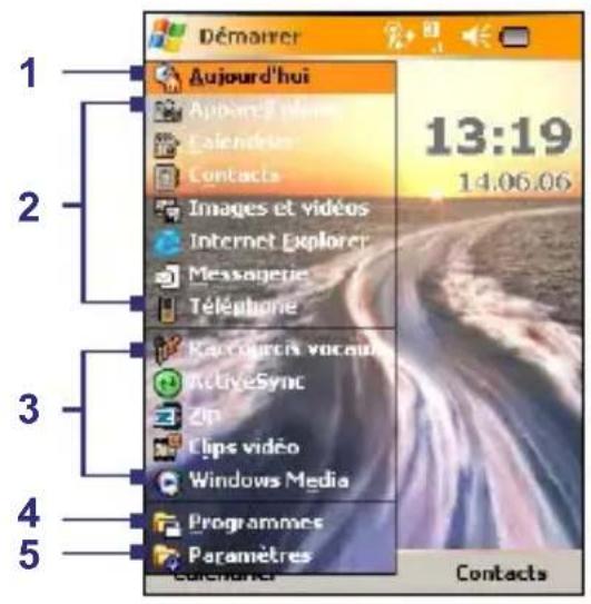 ORANGE SPV M3100 - Le menu Démarrer - 1