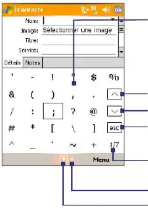 ORANGE SPV M3100 - Utiliser Symbol Pad - 1