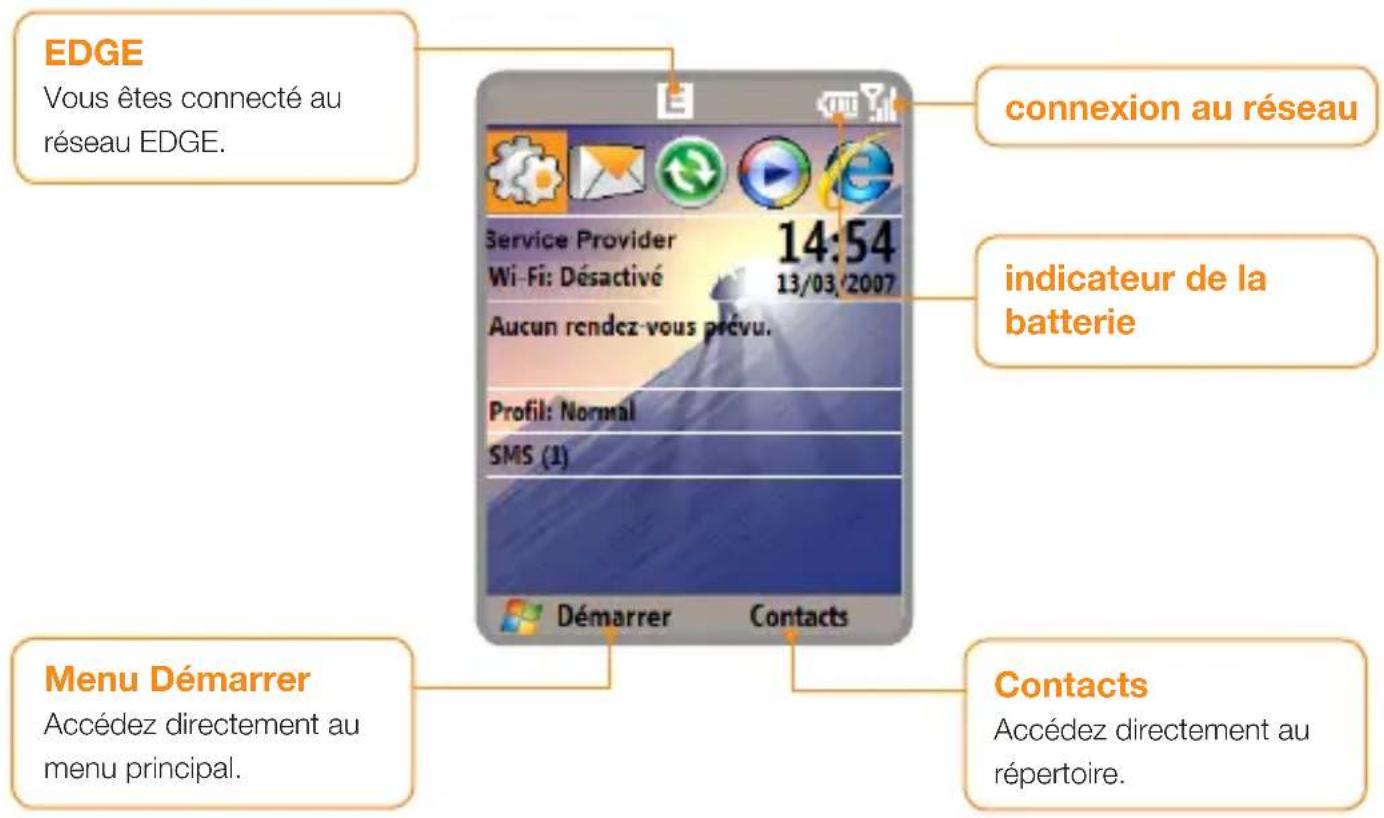 ORANGE SPV E650 - votre écran d'accueil - 1