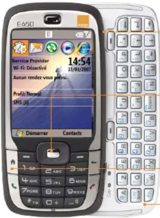 ORANGE SPV E650 - descriptif de votre SPV E650 - 1