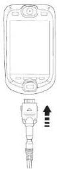 ORANGE SPV M2000 - scuriser vos donnees - 3
