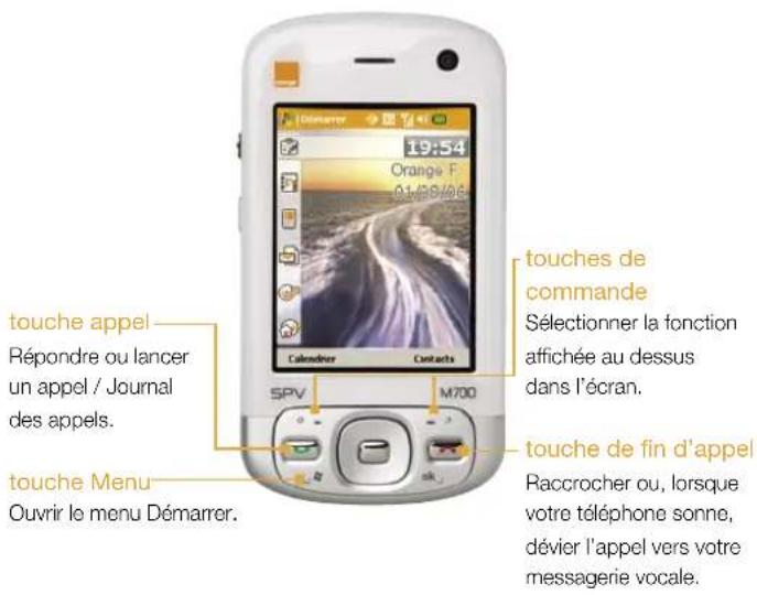 ORANGE SPV M700 - descriptif de votre SPV M700ins - 2