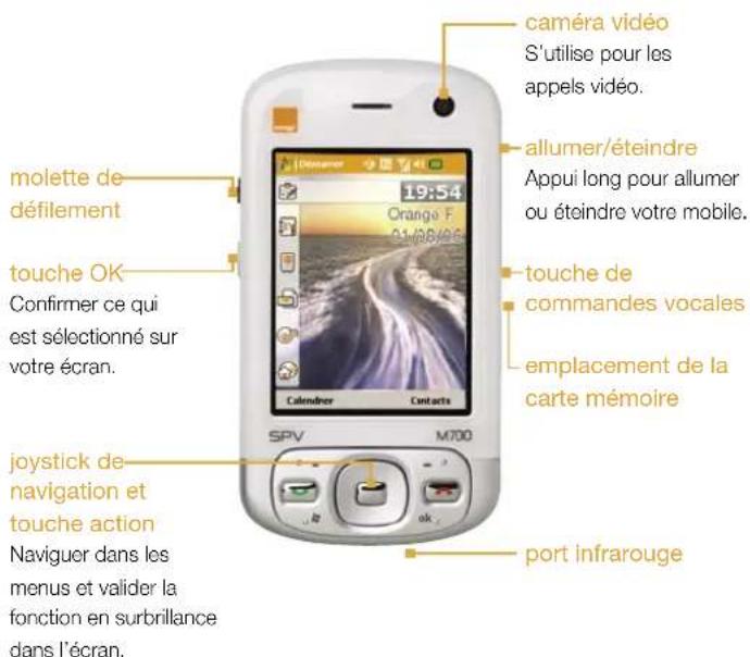 ORANGE SPV M700 - descriptif de votre SPV M700ins - 1