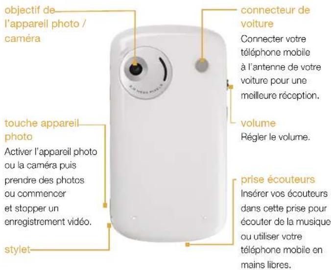ORANGE SPV M700 - descriptif de votre SPV M700des - 1