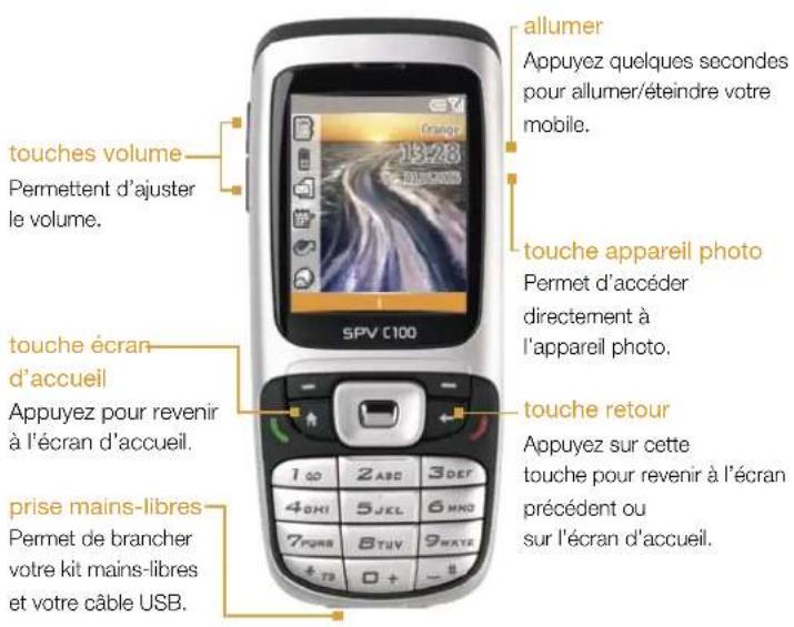 ORANGE SPV C100 - descriptif de votre SPV C100des - 1