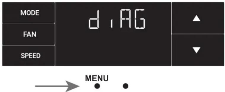 MODE FAN SPEED d, AG MENU
