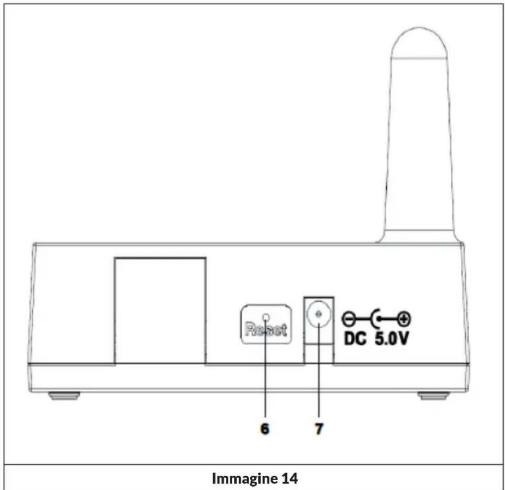 Waldbeck Halley - Ricevitore (Receiver) - 2