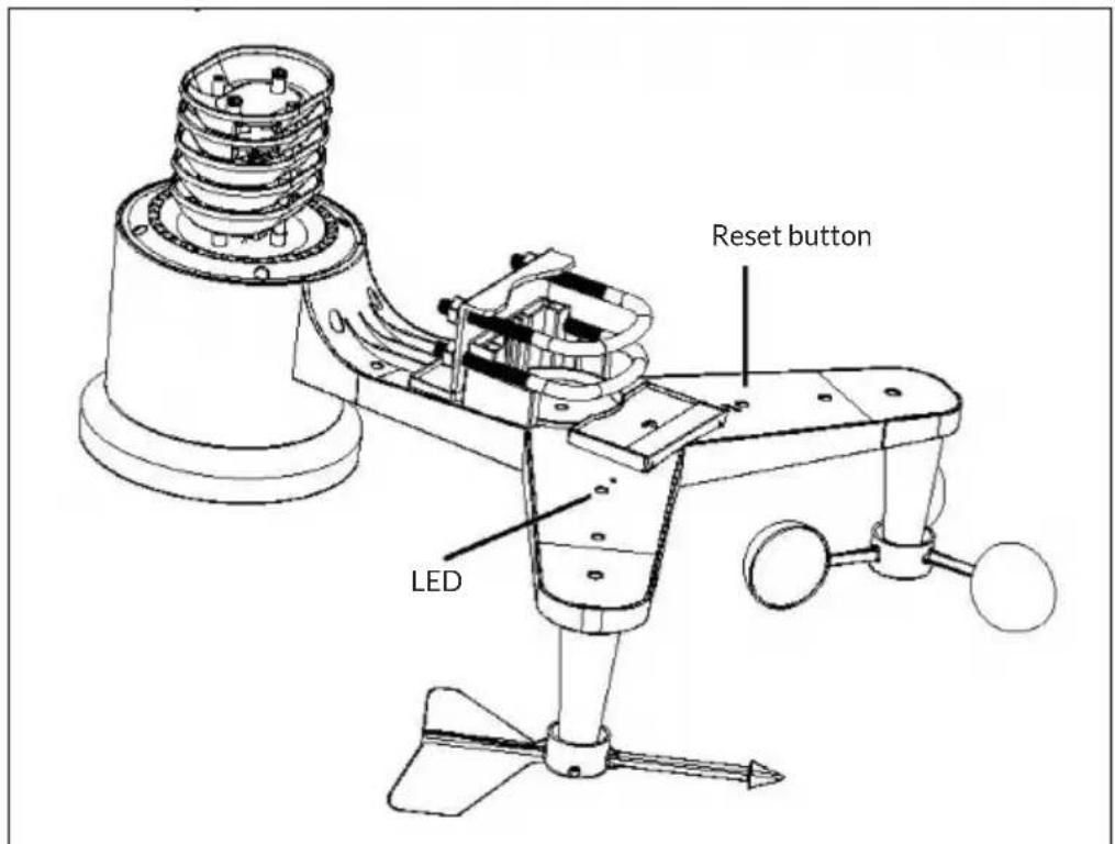 Waldbeck Halley - Reset Button and Transmitter LED - 1