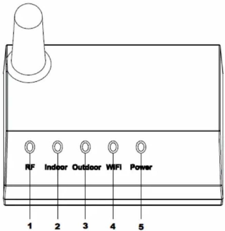 Waldbeck Halley - Récepteur (Receiver) - 1