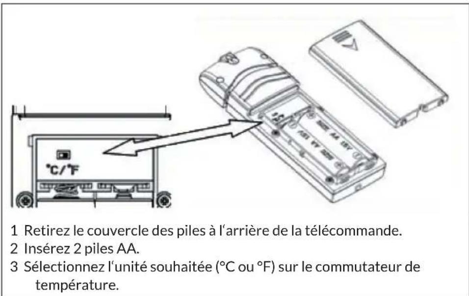 Waldbeck Halley - Transmetteur du baromètre thermo-hygrométrique d'intérieur - 2