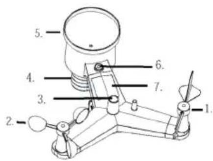 Waldbeck Halley - PRODUCT OVERVIEW AND BUTTON FUNCTIONS - 1
