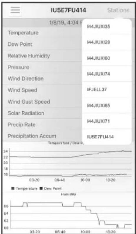 Waldbeck Halley - DEVICES TOTAL - 4