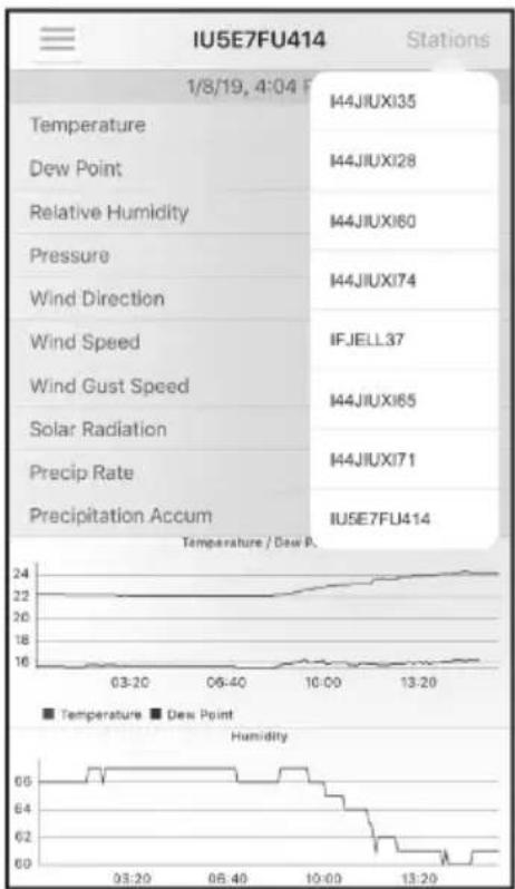 Waldbeck Halley - DEVICES TOTAL - 5