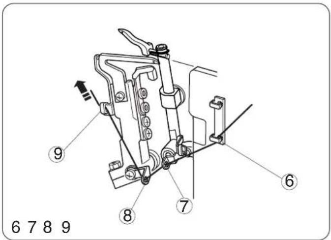 JANOME 3434D - - Enfilage du boucleur inférieur - 3