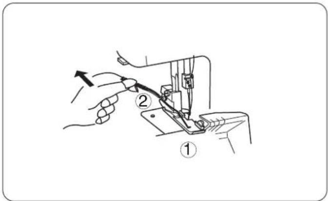 JANOME 3434D - La tension du fil du boucleur est déséquilibrée - 1