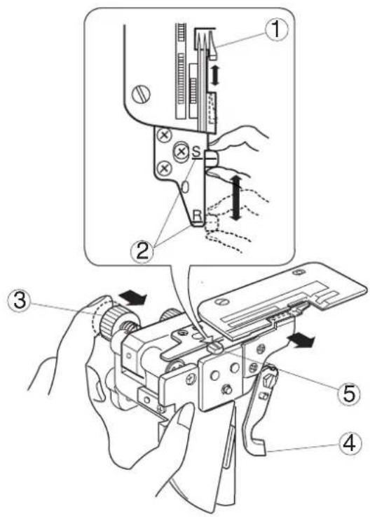 JANOME 3434D - Réglage de la largeur de coupe - 1